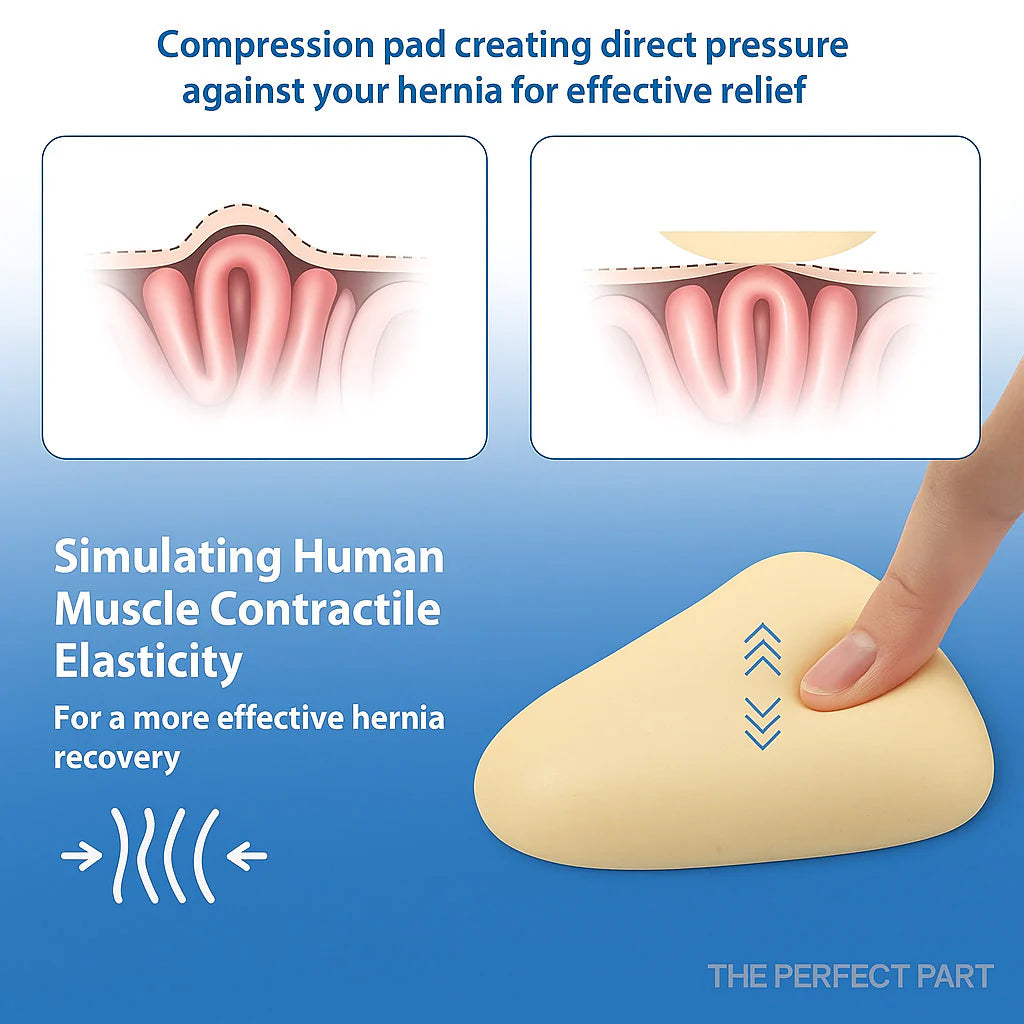 Hernia Support Belt Men Truss for Inguinal with 2 Removable Compression Pads US